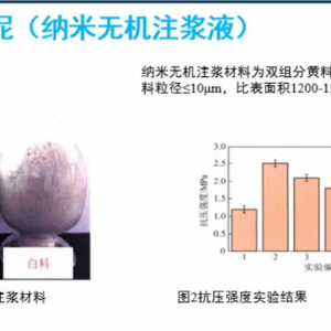 超細(xì)水泥(納米無機(jī)注漿液)